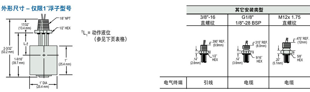 图片3 副本.JPG